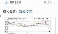 新城控股爆料最新消息,揭秘公司内部惊人内幕