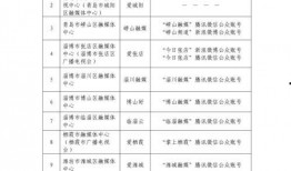 郓城媒体爆料最新消息,重大事件引发社会关注！