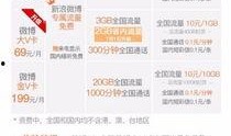 66卡最新爆料,最新爆料带你探秘行业动态