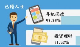 单身幸福感最新爆料,独身生活的秘密与优势