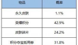 优化皮肤最新爆料软件,一键焕新，焕发青春光彩