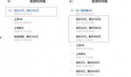 大团房价最新爆料,涨跌动态一览无余